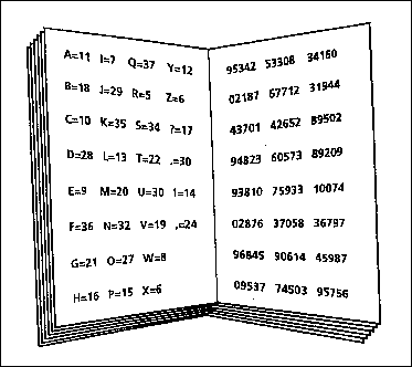 Codebuch, 4.80k